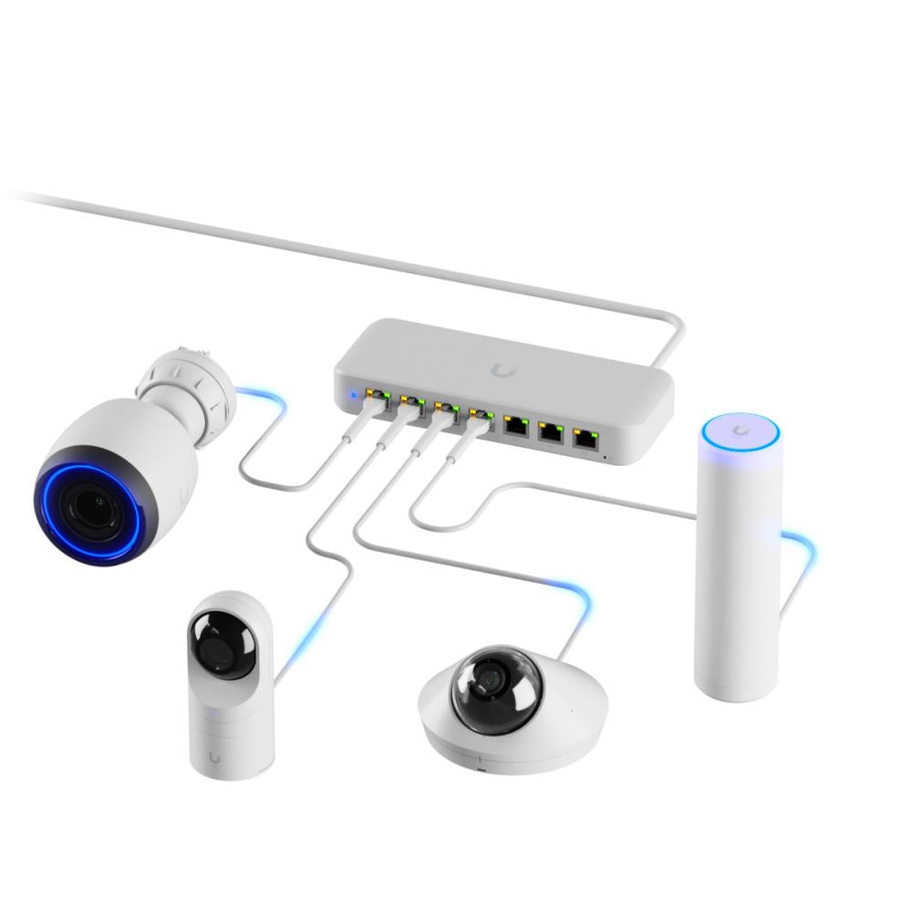 Switch UBIQUITI Ultra Ultra 60W 30 Watts USW-ULTRA-60W