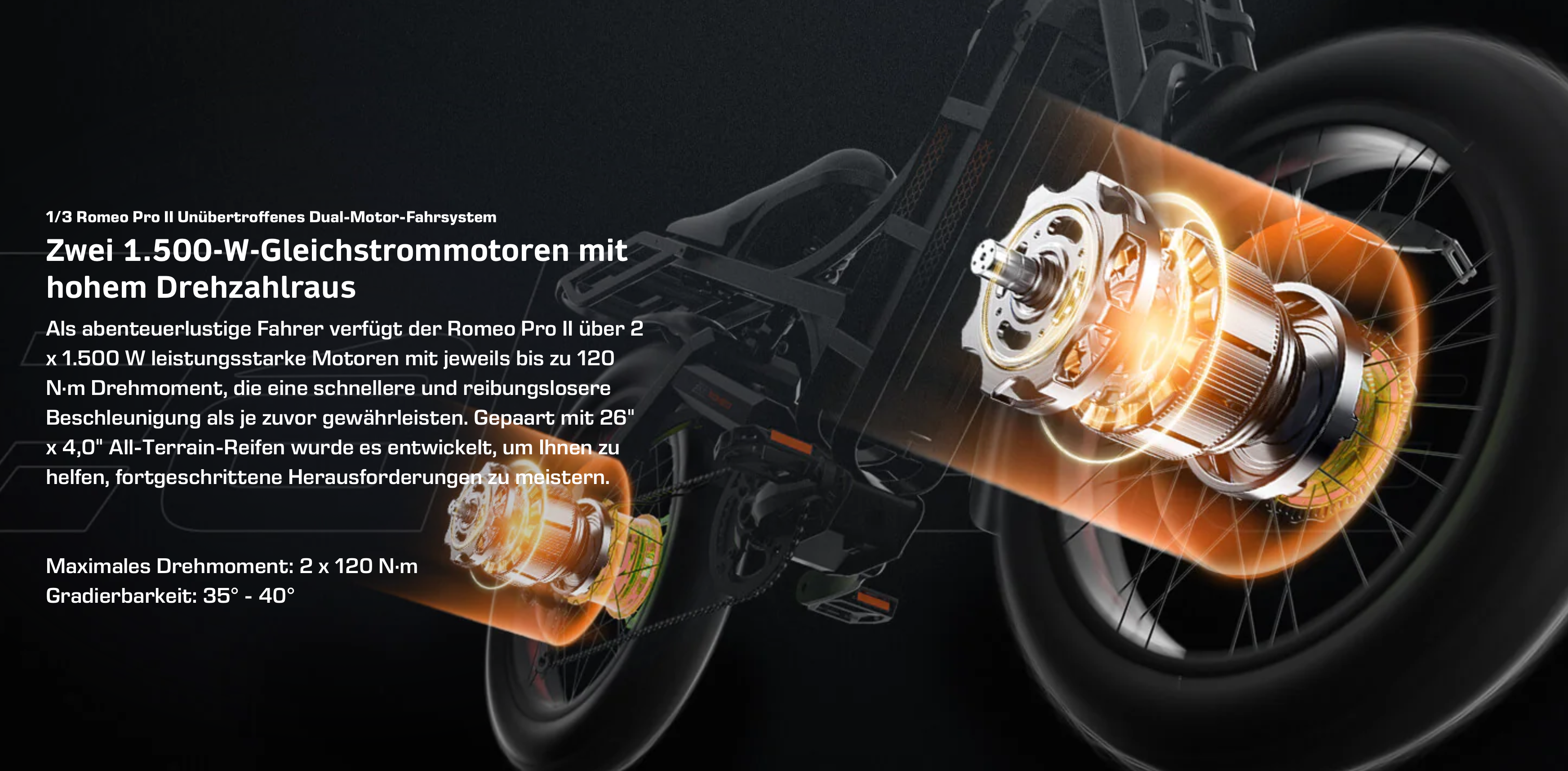 Eahora Romeo Pro II 2025 E-Bike 26 inch tires 4000W Dual Motor (2000W x2)