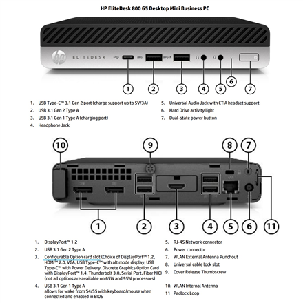 HP Renewed | Grade C | EliteDesk 800 G5 Desktop Mini | Intel Core I5-9500 | 8GB | UHD Graphics 630 | 512 GB | WiFi | Win