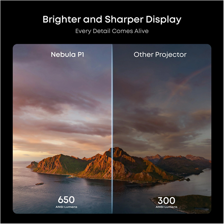 Anker Nebula Nebula P1 Portable Projector with Detachable Speakers | Full HD (1920x1080) | 650 ANSI lumens | Grey