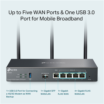 TP-LINK | SafeStream Gigabit Multi-WAN VPN Router | ER706W | 802.1q | Mesh Support Yes | MU-MiMO Yes | 3G/4G via optiona