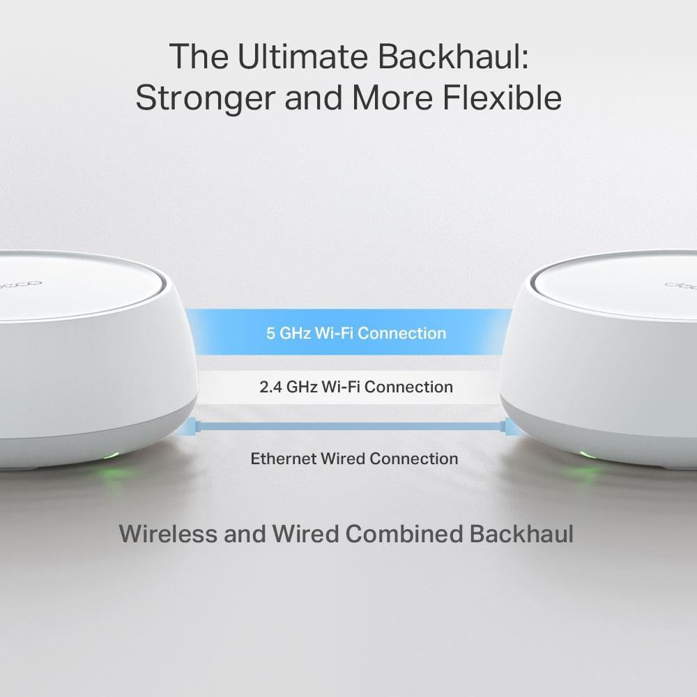 Wireless Router TP-LINK Wireless Router 3-pack 3600 Mbps Mesh LAN \ WAN ports 2 Number of antennas 4 DECOBE25(3-PACK)