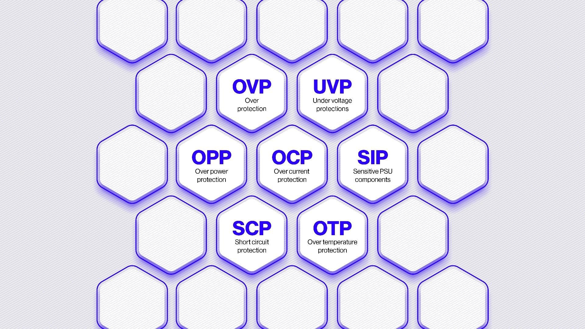 ENDORFY EY7A012 Desktop