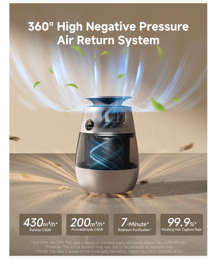 SMART HOME PET PURIFIER AP10/AP10 DREAME