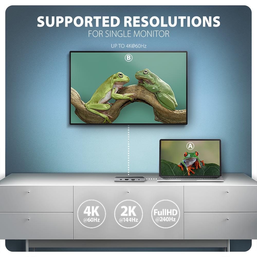 I/O HUB USB-C 9IN1 5GBPS/0.2M HMC-8HLSA AXAGON