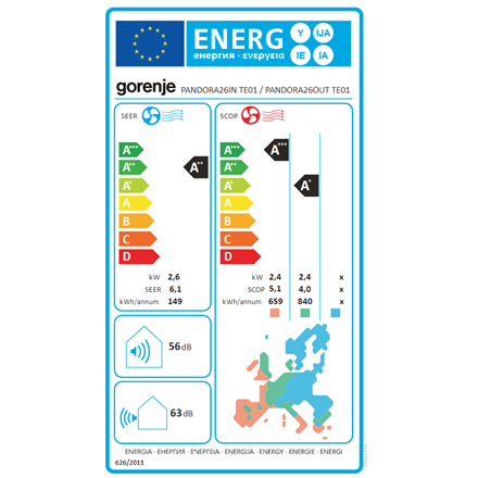 Gorenje | 20011518 PANDORA26 TE01 | Air Conditioner, Indoor unit