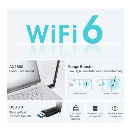 TP-LINK AX1800 High Gain Wireless USB Adapter | Archer TX35U Plus