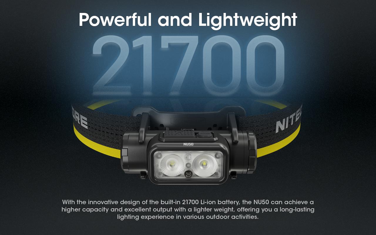 HEADLAMP NU SERIES 1400 LUMENS/NU50 NITECORE