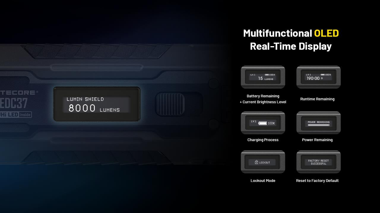 FLASHLIGHT EDC SERIES/EDC37 NITECORE