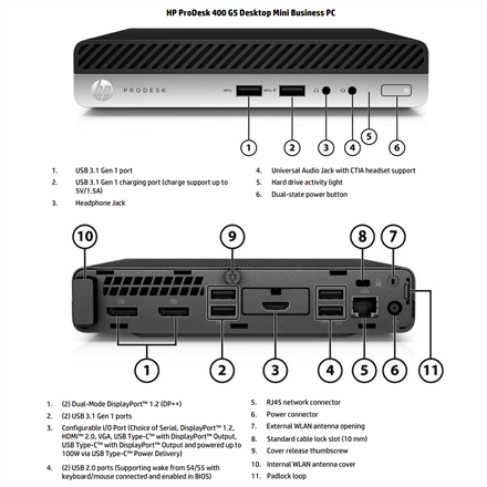 HP Renewed Grade A | ProDesk 400 G5 | Intel Core i5 | i5-9500T | 16 GB | SSD | 256 GB | Intel UHD Graphics 630 | Windows