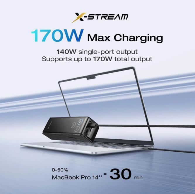 POWER BANK USB 25000MAH RAPID/170W SILVER 5023001012 ECOFLOW