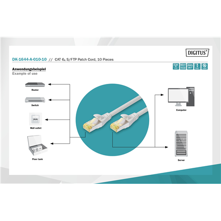 Digitus | CAT 6A S/FTP patch cable, 10 pieces | DK-1644-A-010-10 | S/FTP | Gray