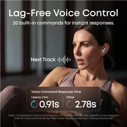 Anker Soundcore Liberty 5 Pro | In-ear | Microphone | Pearl White | Noise reduction | Earbuds | Wireless