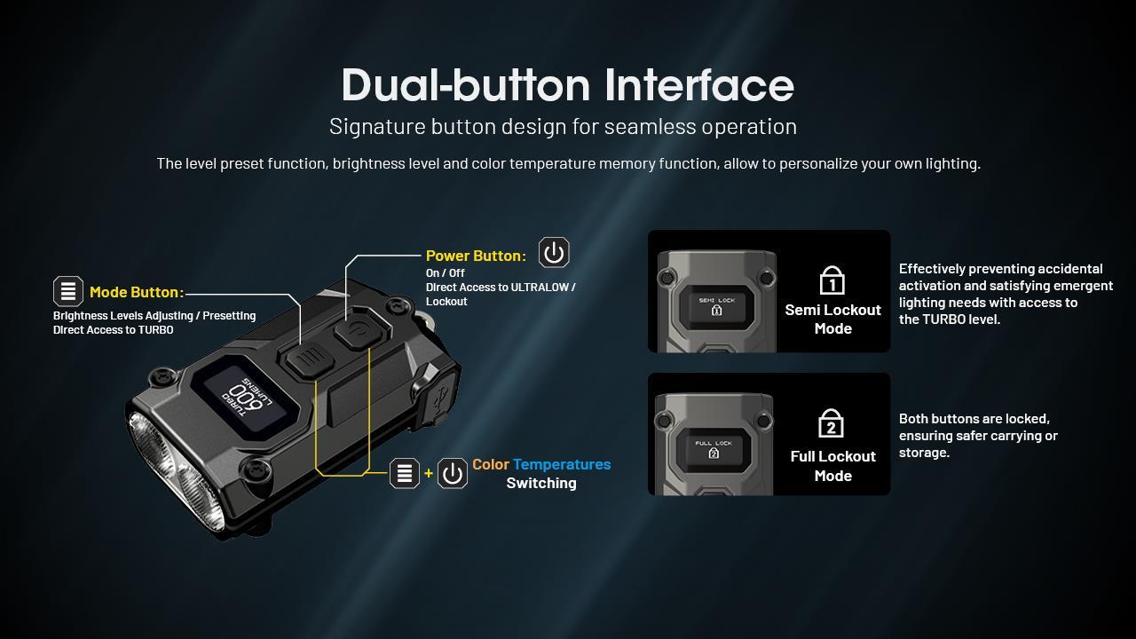 FLASHLIGHT T SERIES 600 LUMENS/TINI3 NITECORE