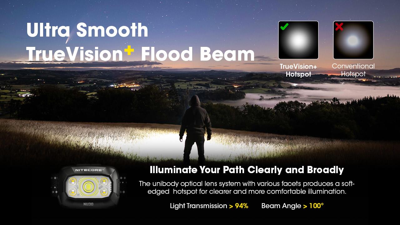 HEADLAMP NU SERIES 500 LUMENS/NU30 NITECORE
