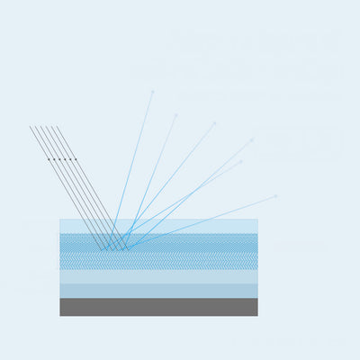 Nillkin Pure Series AR Film foil for MacBook Pro 14'' for laptop monitor screen