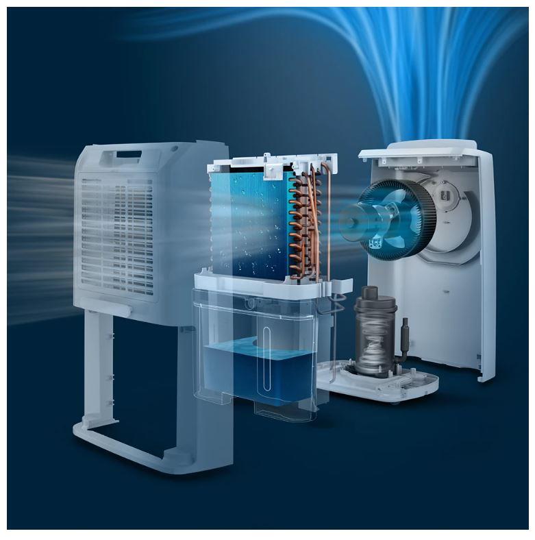 DEHUMIDIFIER & AIR PURIFIER/DE3306/11 PHILIPS