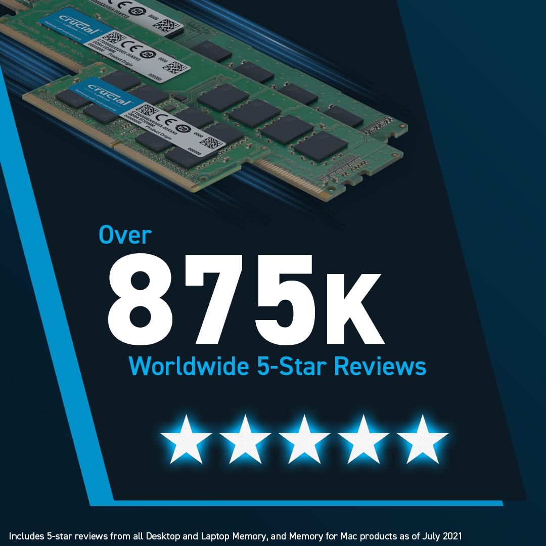 NB MEMORY 64GB DDR5-5600 SO/KIT2 CT2K32G56C46S5 CRUCIAL