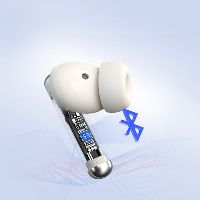 Tronsmart Sounfii R4 Wireless Bluetooth 5.3 ENC Headphones - White