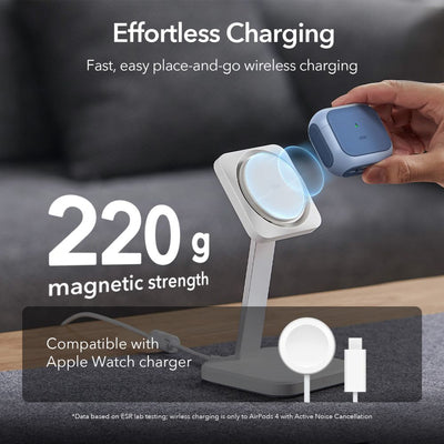 ESR Orbit Halolock MagSafe case for Apple AirPods 4 - blue