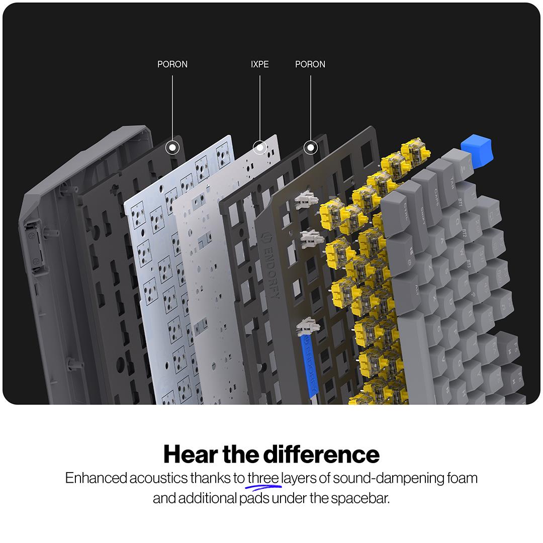 ENDORFY EY5A129 Keyboards