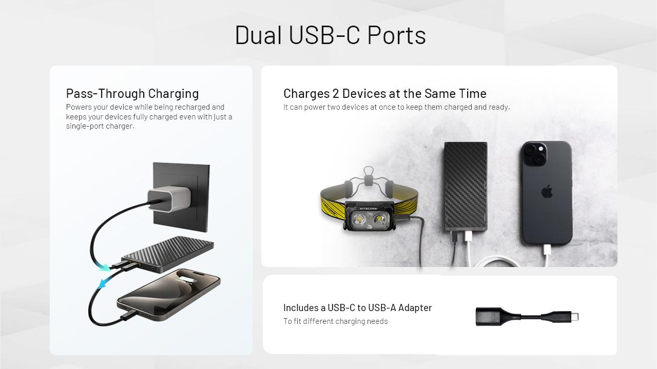 POWER BANK 10000MAH/NB10000 GEN3 NITECORE