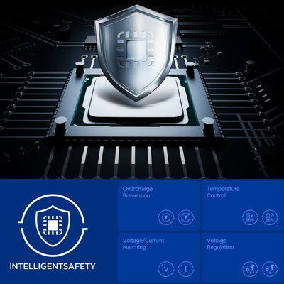 Spigen Essential EE352EU USB-C / USB-A 35W Wall Charger - Black