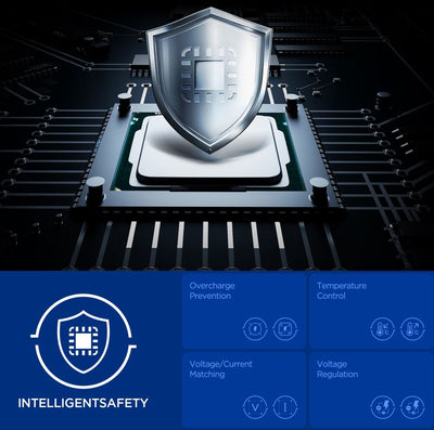 Spigen Essential EE352EU USB-C / USB-A 35W Wall Charger - White