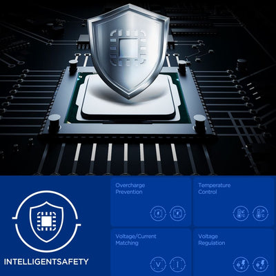 Spigen Essential EE472EU 2-port USC-C 47W wall charger - black