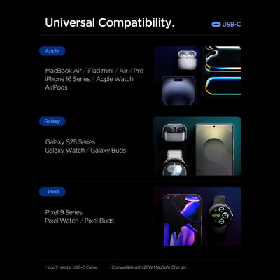 Spigen Essential EE673EU 3-port charger 2xUSB-C 1xUSB-A 67W - black