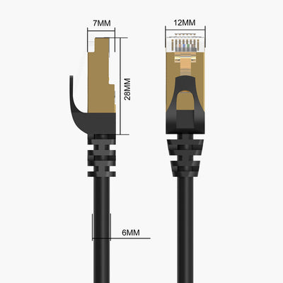 0,5 m — Orico