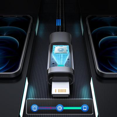 1.5 m — Orico