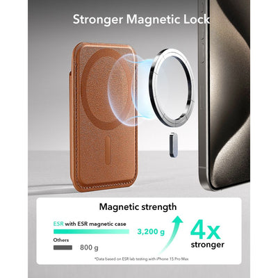 ESR Classic Magnetic Wallet MagSafe for Phone - Brown