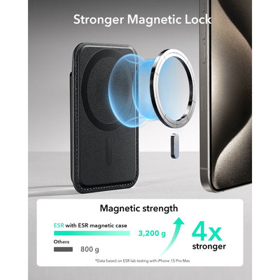 ESR Classic RFID Magnetic Wallet MagSafe for Phone - Black