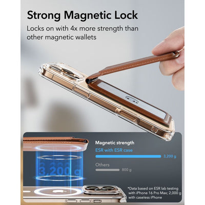 ESR Classic RFID Magnetic Wallet Stand MagSafe for Phone - Brown