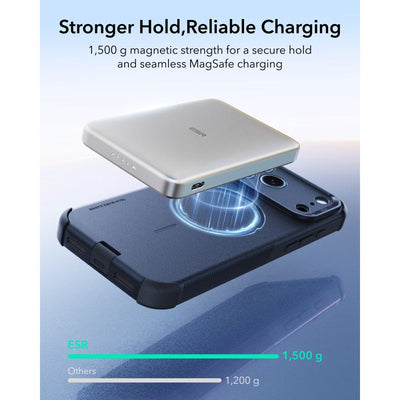 ESR Cyber ​​Tough MagSafe Case for iPhone 18 Pro Max / 17 Pro Max - Navy Blue