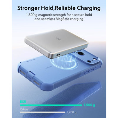 ESR Cyber ​​Tough MagSafe Case for iPhone 18 Pro Max / 17 Pro Max - Light Blue