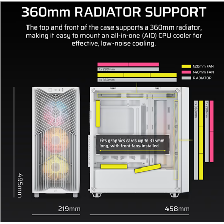 Corsair PC Case | 3200D RS ARGB | White | Mid-Tower