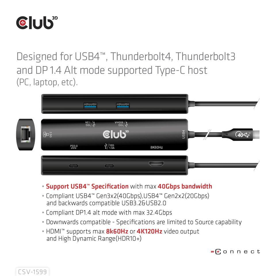 I/O HUB 6IN1 USB-C HDMI/100W CSV-1599 CLUB3D