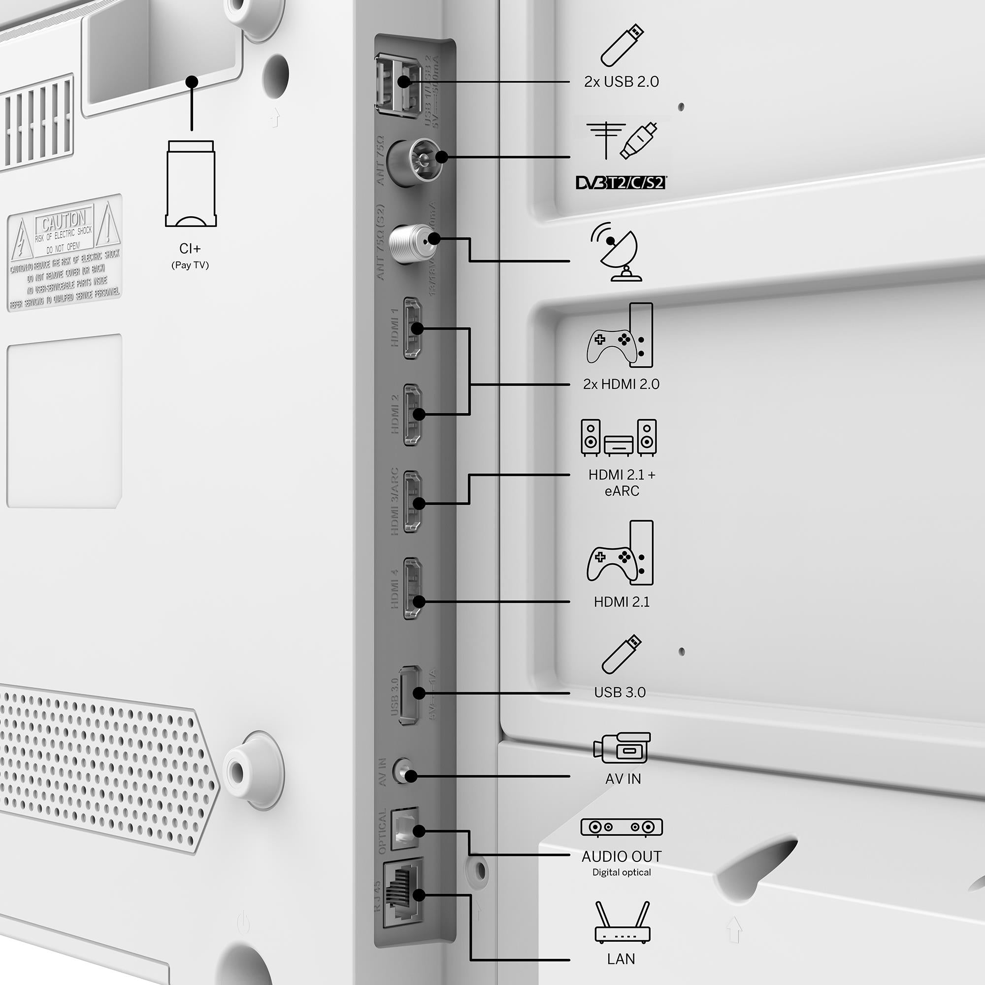 THOMSON 43UG4S14W TV