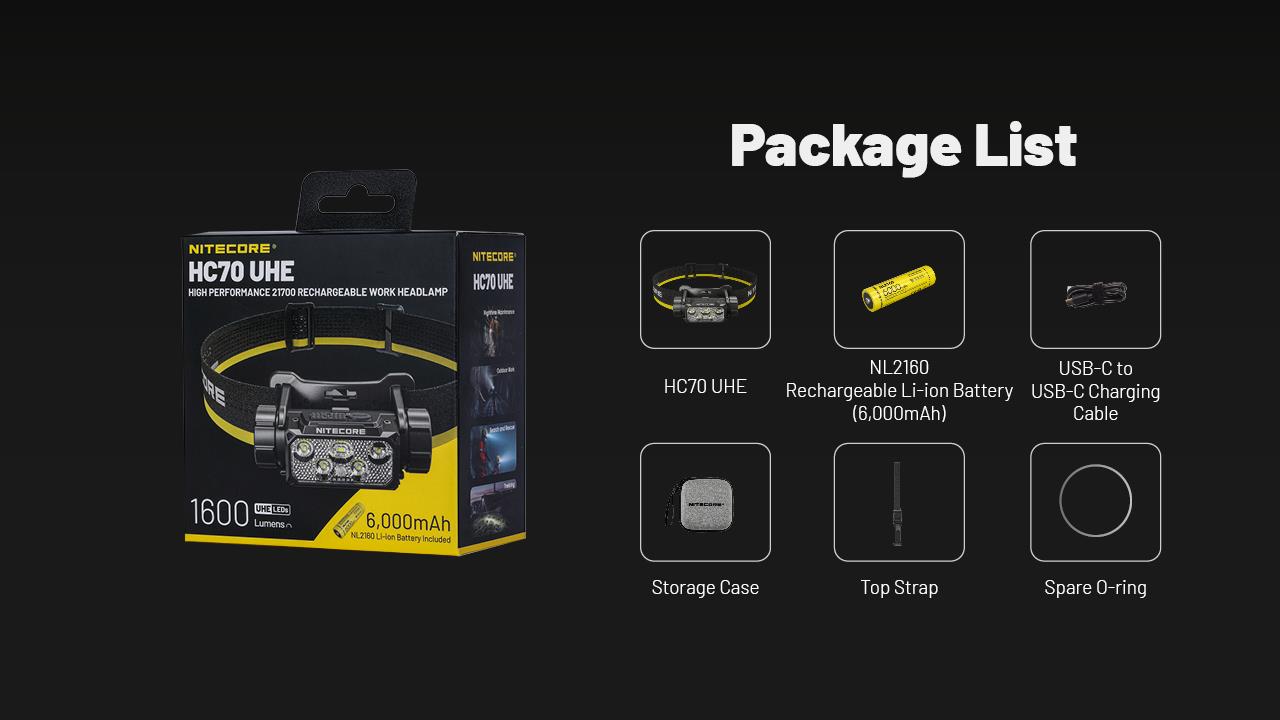 HEADLAMP H SERIES 1600 LUMENS/HC70 UHE NITECORE