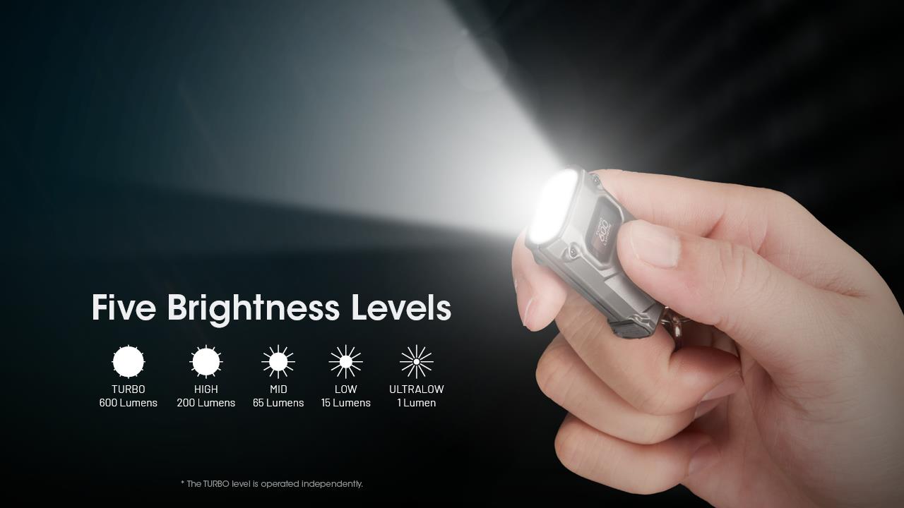 FLASHLIGHT T SERIES 600 LUMENS/TINI3 NITECORE