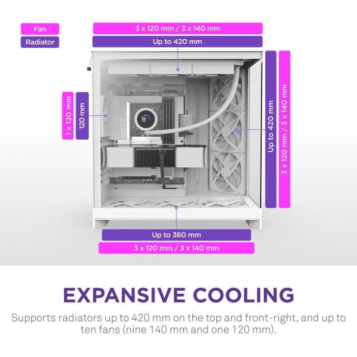 Case NZXT ATX/micro ATX/Mini-ITX/EATX White Midi Tower PC CM-H92FW-01