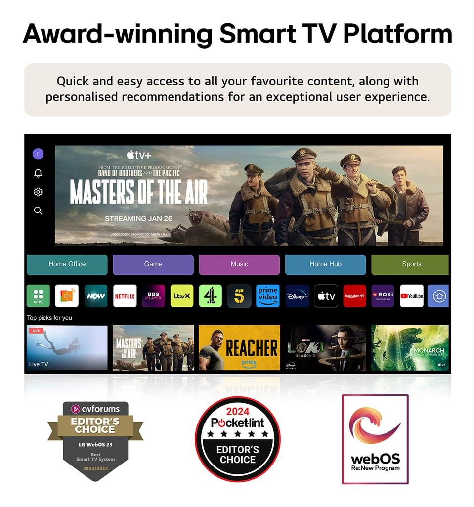 TV Set LG 32" Smart/FHD 1920x1080 Wireless LAN Bluetooth webOS 32LR60006LA