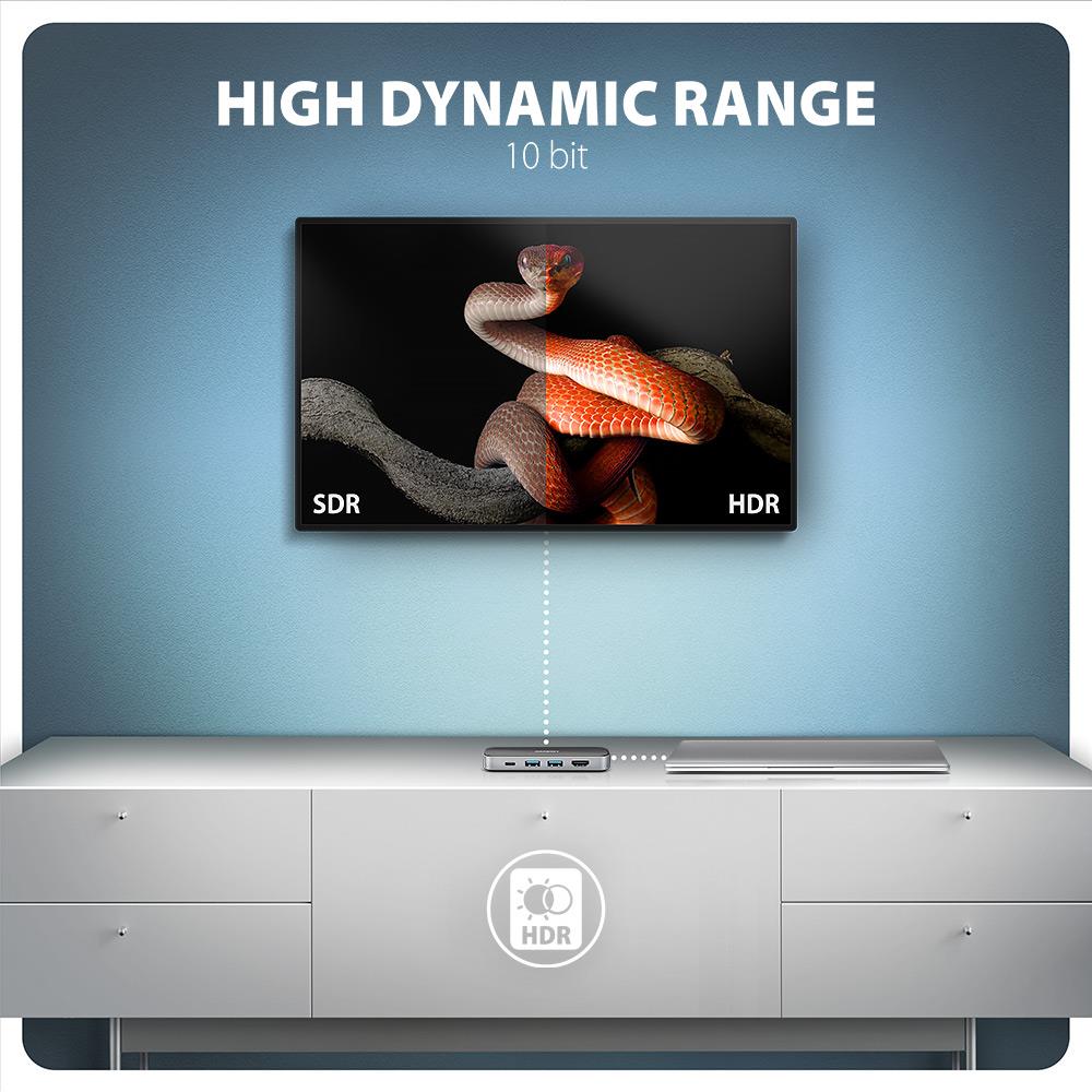 I/O HUB USB-C 6IN1/GLASS 0.2M HMC-6GLN AXAGON