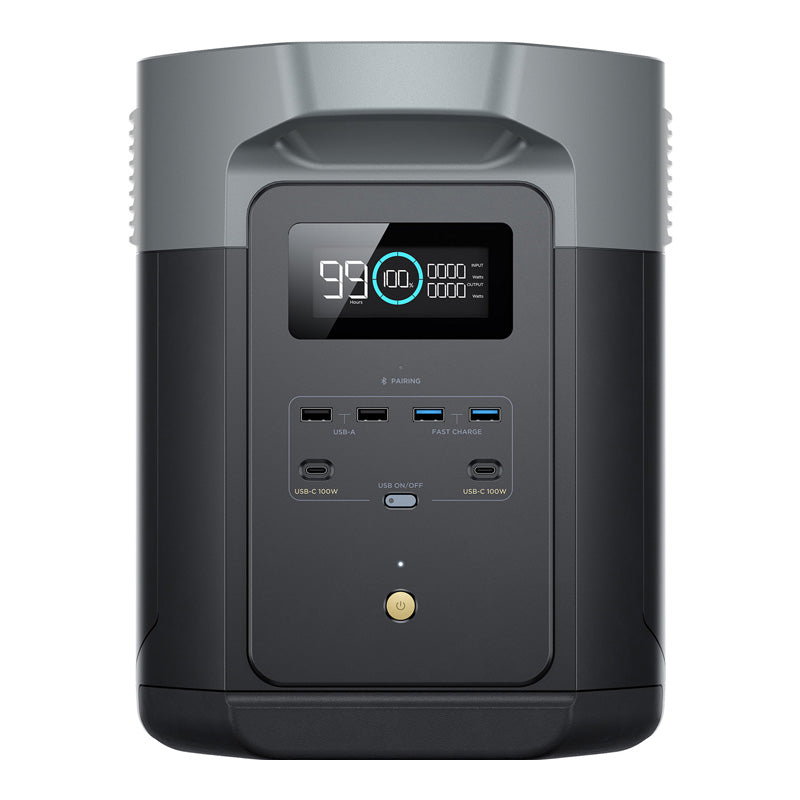 Bundle EcoFlow Delta 2 Max + PV panel 400W (folding) - Image 2
