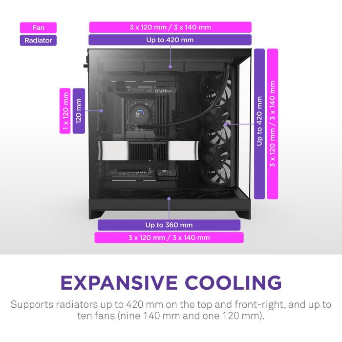 Case NZXT ATX/micro ATX/Mini-ITX/EATX Black Midi Tower PC CM-H92FB-01