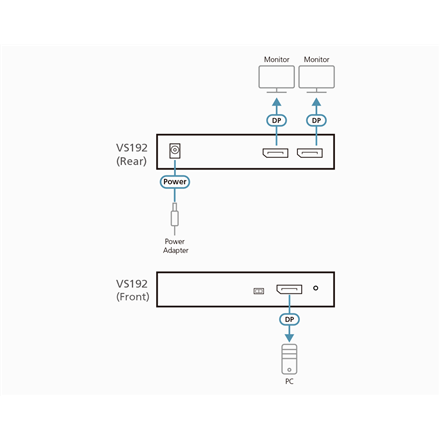 Aten | VS192-AT-G | Video/audio splitter - 2 ports