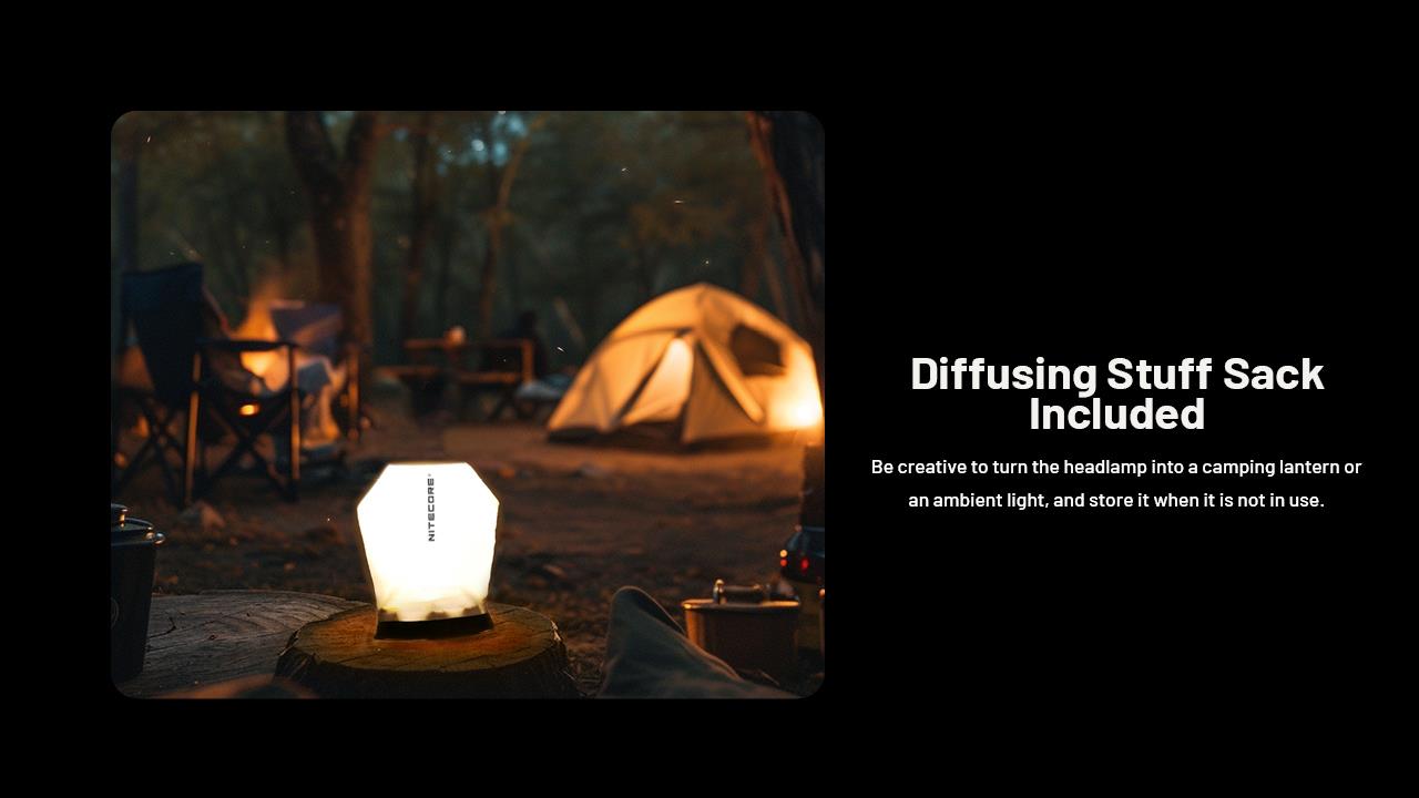 HEADLAMP NU SERIES 600 LUMENS/NU27 NITECORE