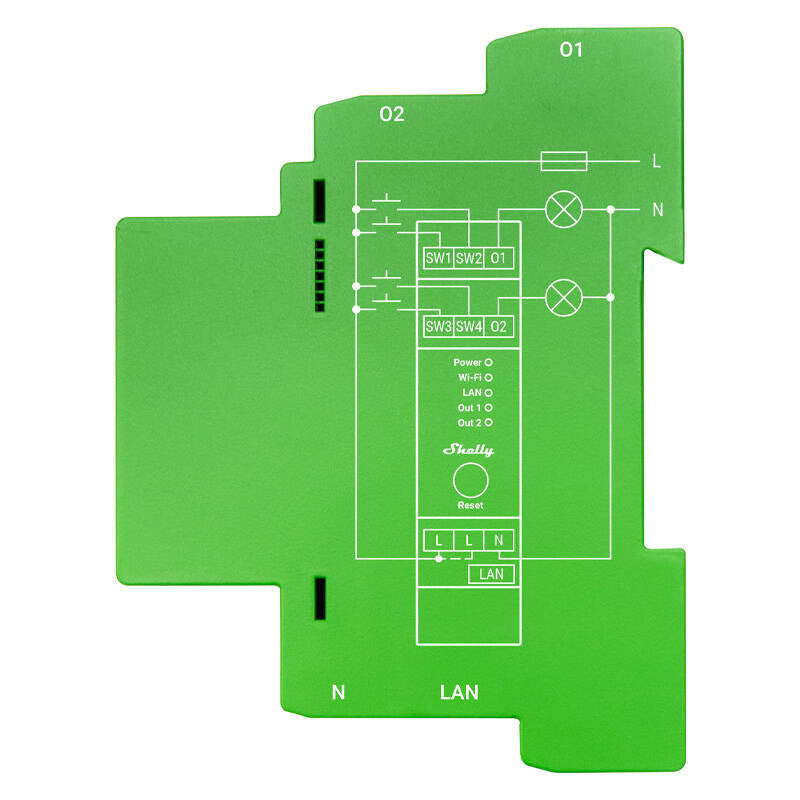 Shelly Pro Dimmer 2 DIN Rail Smart Switch, 2-channel